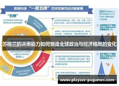 苏格兰的决策能力如何塑造全球政治与经济格局的变化 苏格兰的决策能力如何塑造全球政治与经济格局的变化