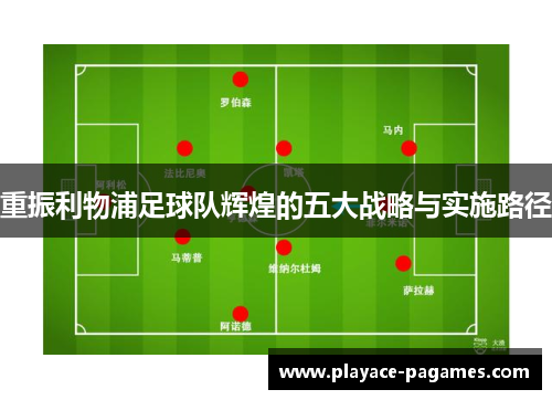 重振利物浦足球队辉煌的五大战略与实施路径