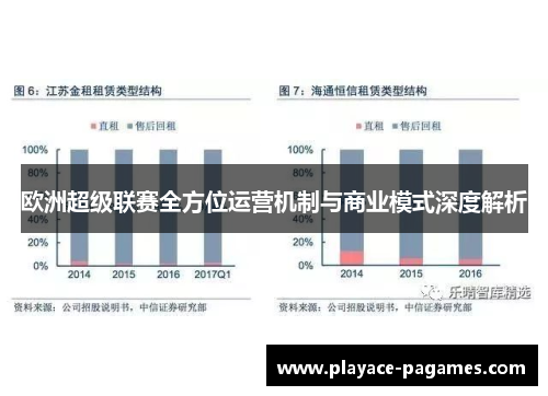 欧洲超级联赛全方位运营机制与商业模式深度解析 欧洲超级联赛全方位运营机制与商业模式深度解析