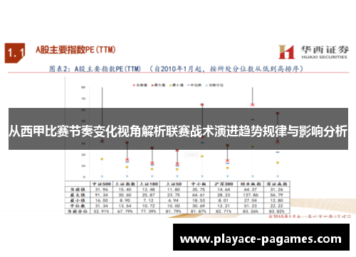 从西甲比赛节奏变化视角解析联赛战术演进趋势规律与影响分析