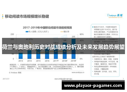 荷兰与奥地利历史对战成绩分析及未来发展趋势展望