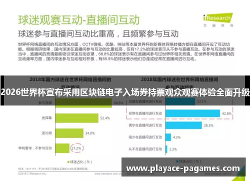 2026世界杯宣布采用区块链电子入场券持票观众观赛体验全面升级